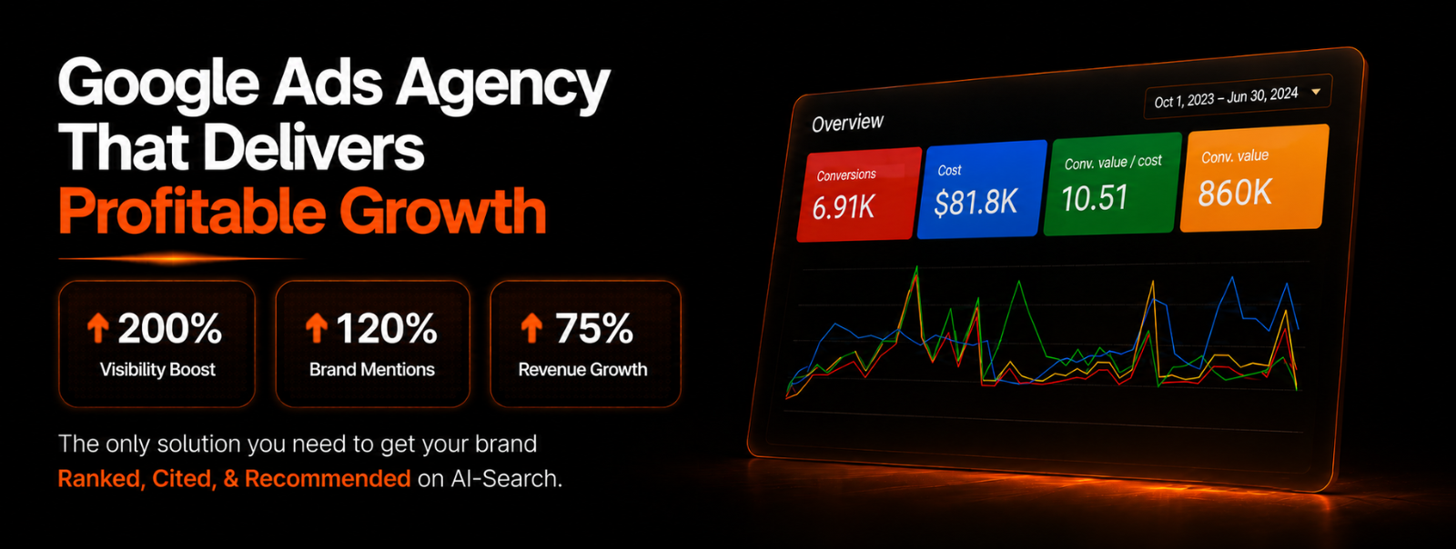 Searchberg — Google Ads agency that delivers profitable growth
