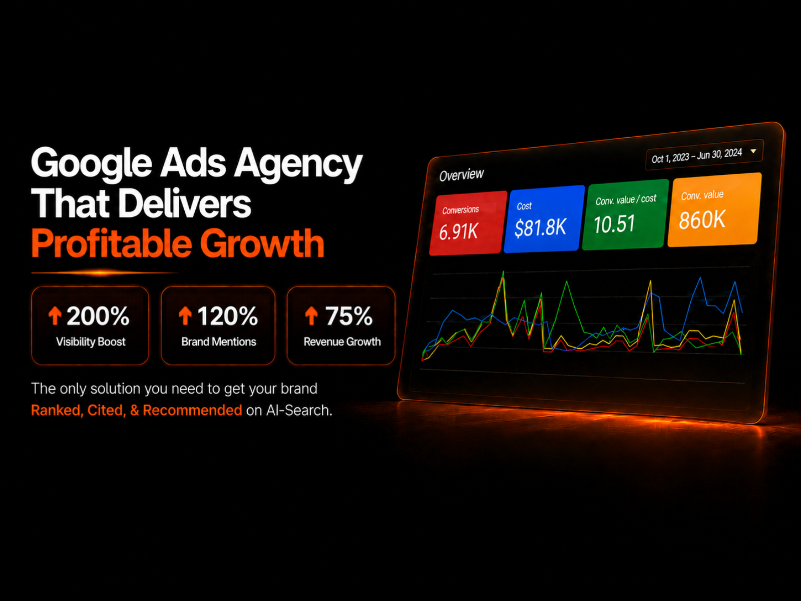 Searchberg — Google Ads agency that delivers profitable growth